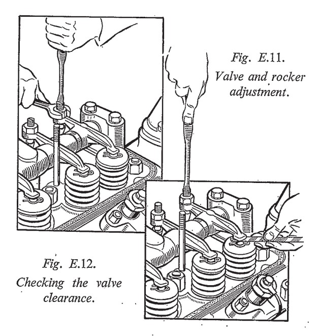 Checking the Valve Diagram 