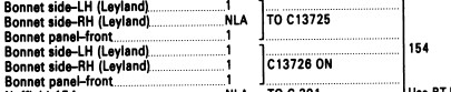 Part Number Breakdown