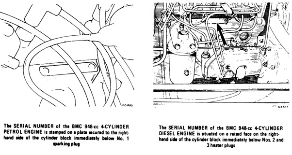 Serial Number Diagram 3