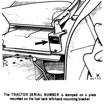 Serial Number Diagram 