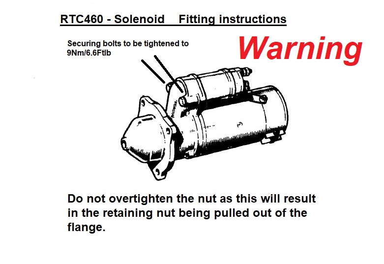 RTC460 Starter solenoid (Nuffield) Tractor Spare Parts